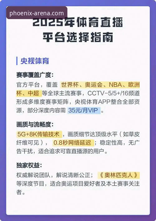 体育赛事高清直播实用指南：如何挑选最适合你的观看平台